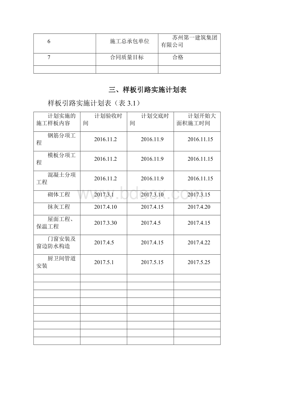 最新住宅楼样板引路专项实施方案汇编.docx_第3页