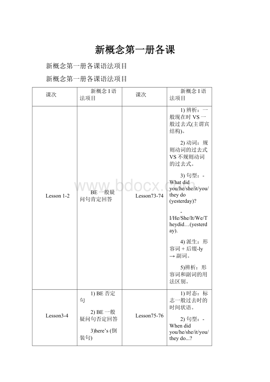 新概念第一册各课.docx