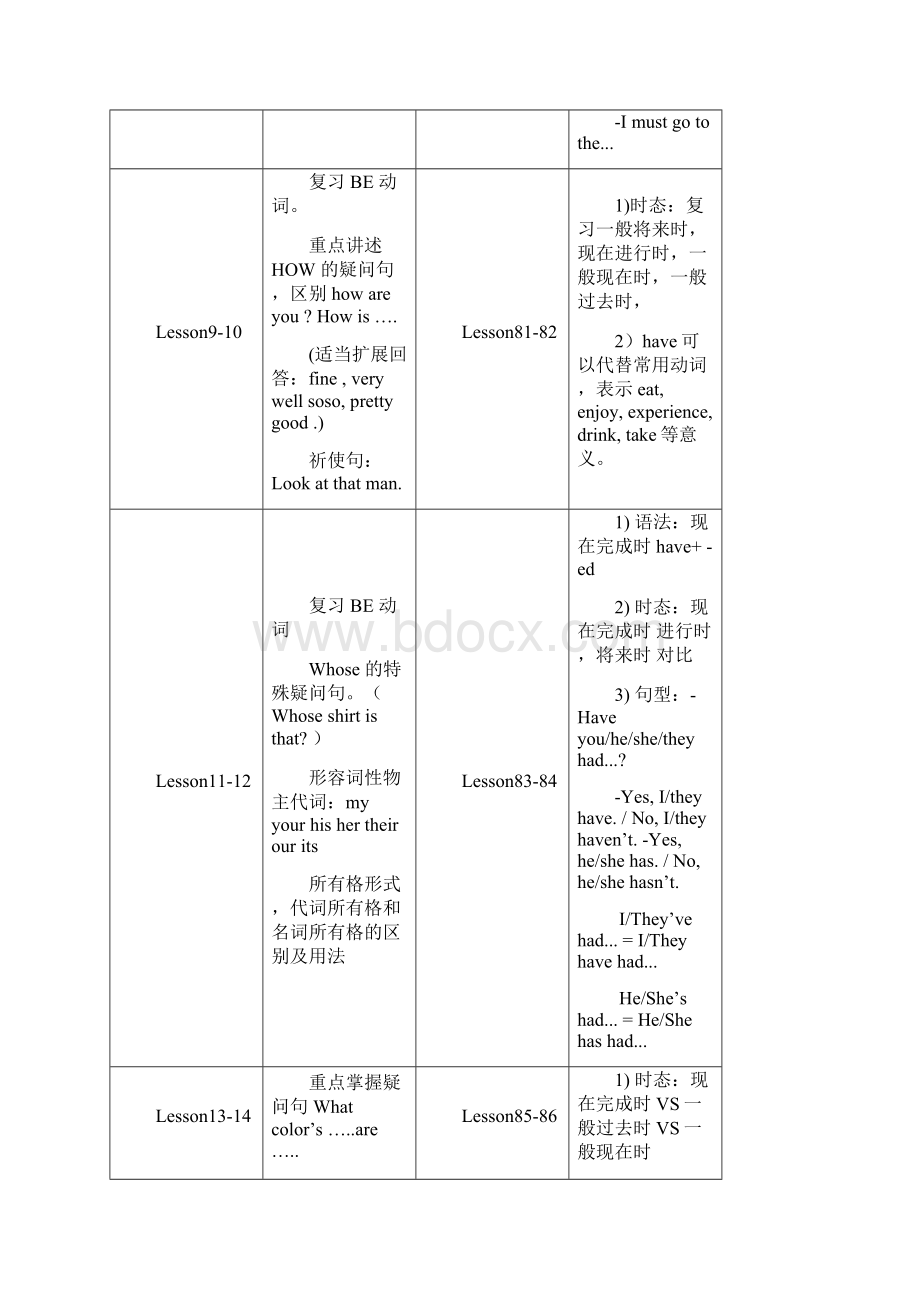 新概念第一册各课.docx_第3页