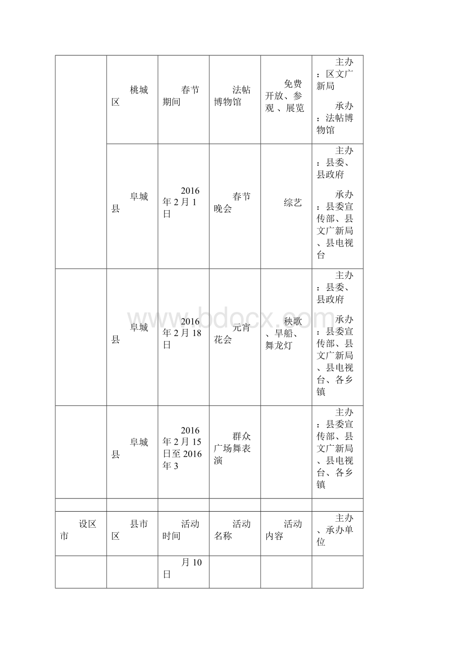 衡水市春节元宵节期间重点群众文化活动统计表.docx_第3页