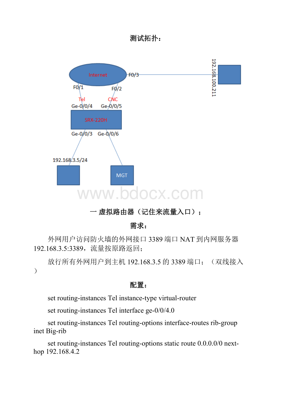 JuniperSRXVirtualRouter专题.docx_第2页