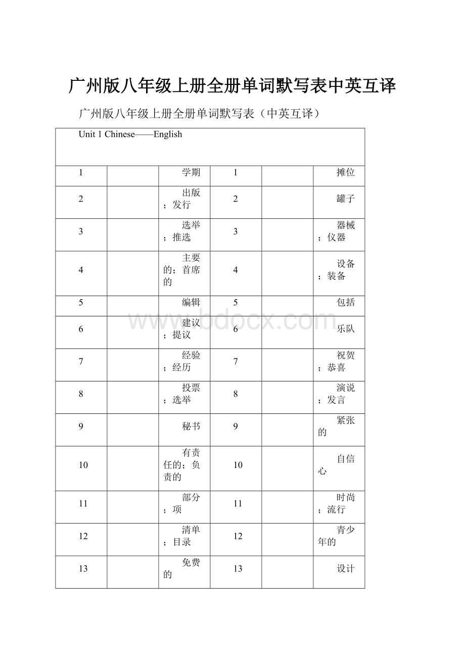 广州版八年级上册全册单词默写表中英互译.docx_第1页