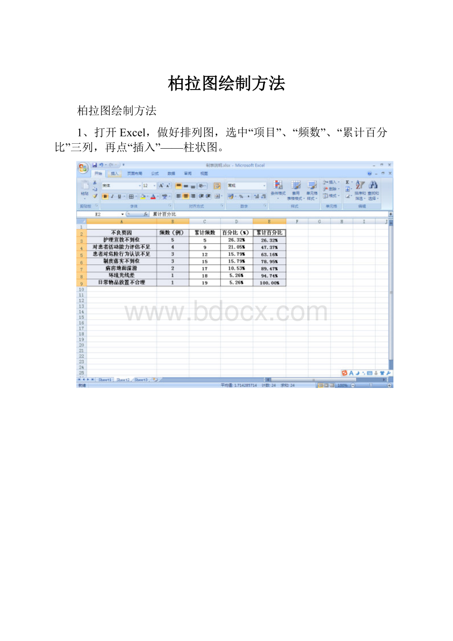 柏拉图绘制方法.docx