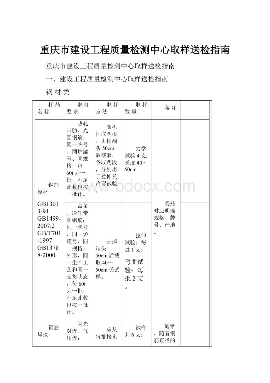 重庆市建设工程质量检测中心取样送检指南.docx
