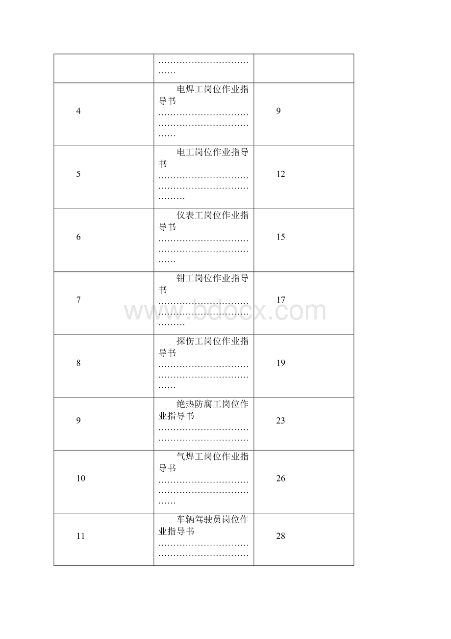 HSE作业指导书.docx_第2页