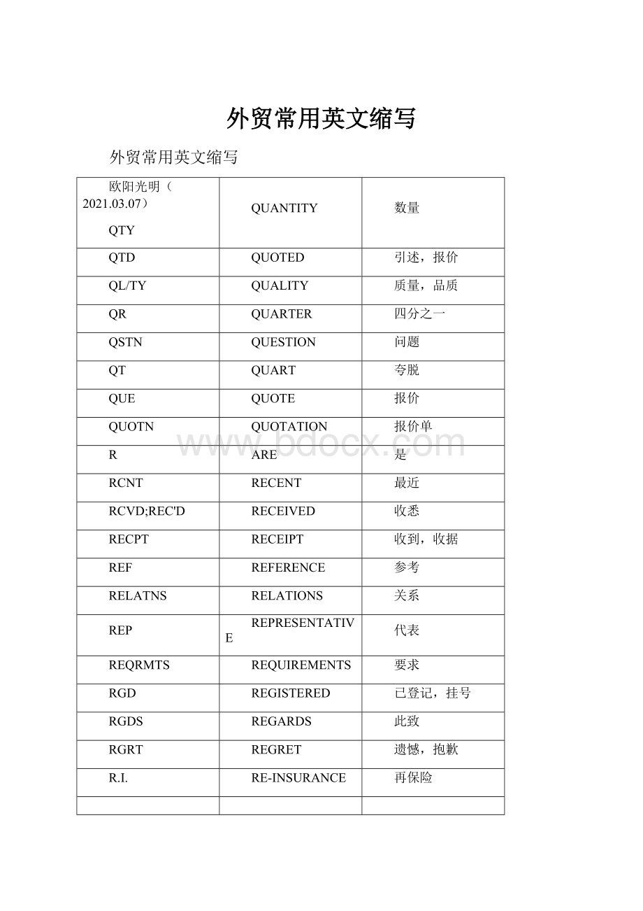 外贸常用英文缩写.docx