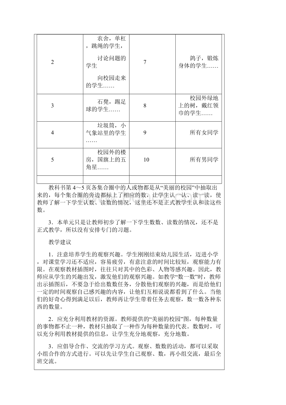 小学数学一年级上册教师用书.docx_第2页