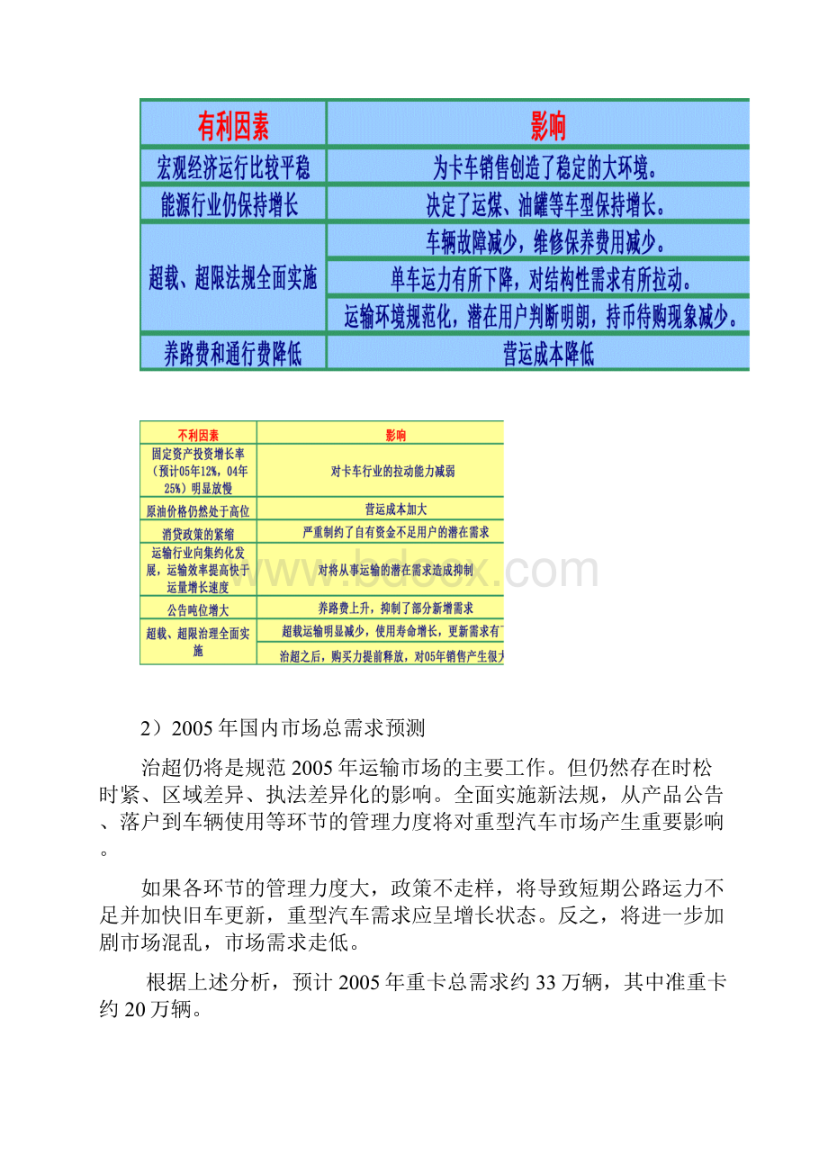 中国重汽XX年竞争策略方案.docx_第2页