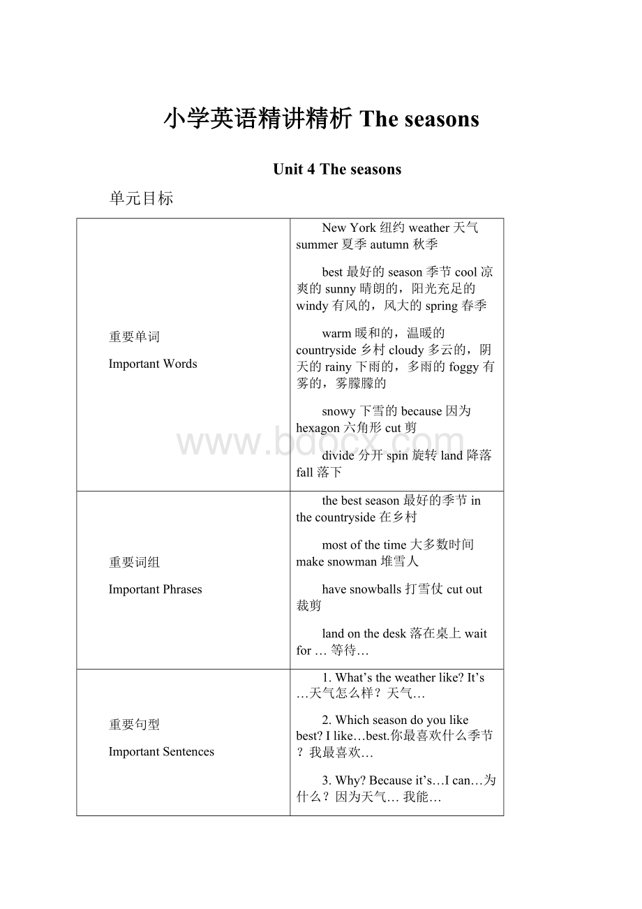 小学英语精讲精析 The seasons.docx_第1页