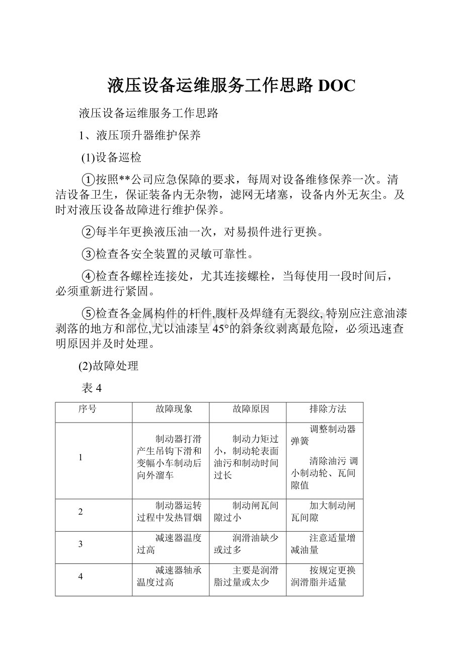 液压设备运维服务工作思路DOC.docx_第1页