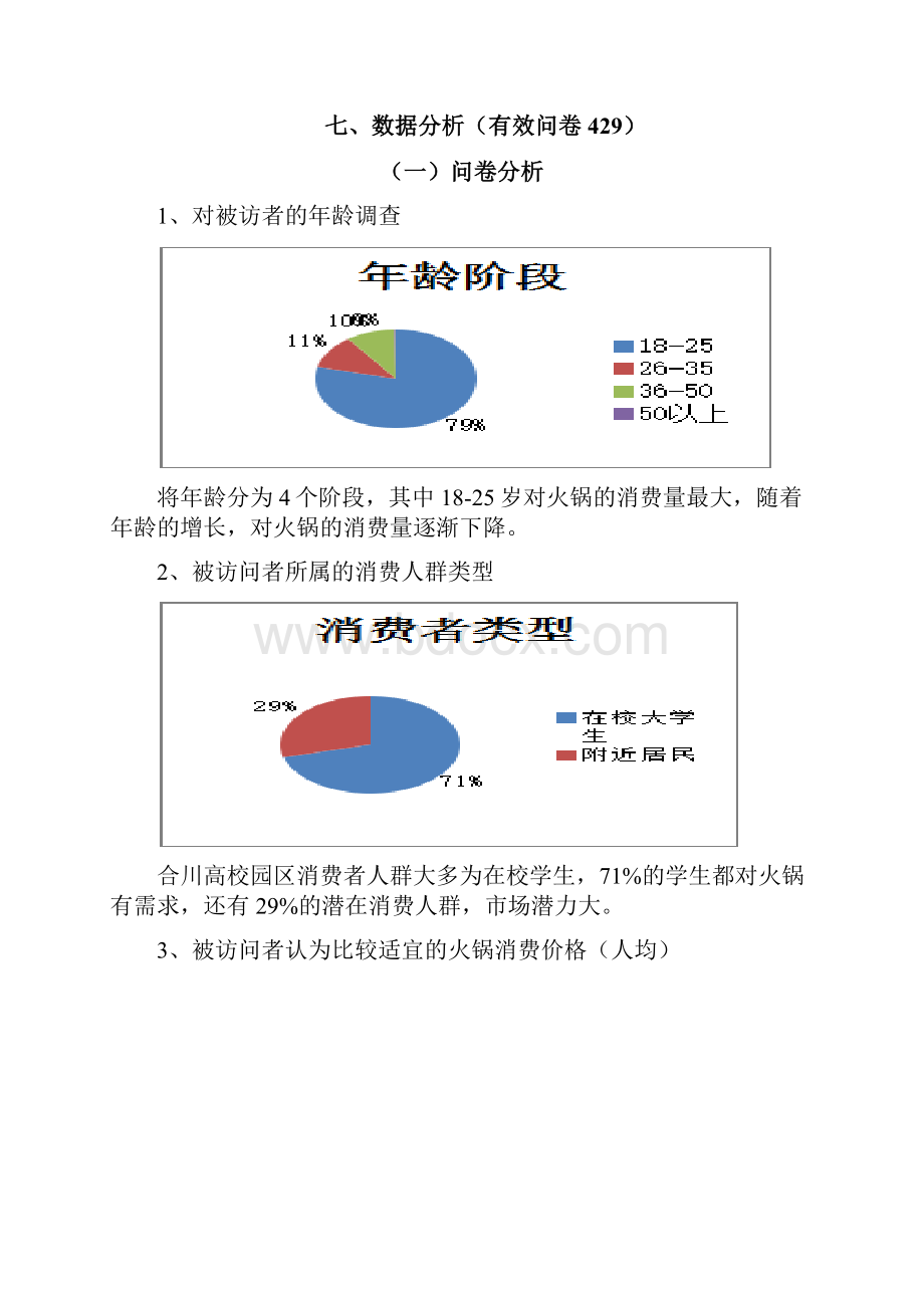 火锅调研报告.docx_第3页