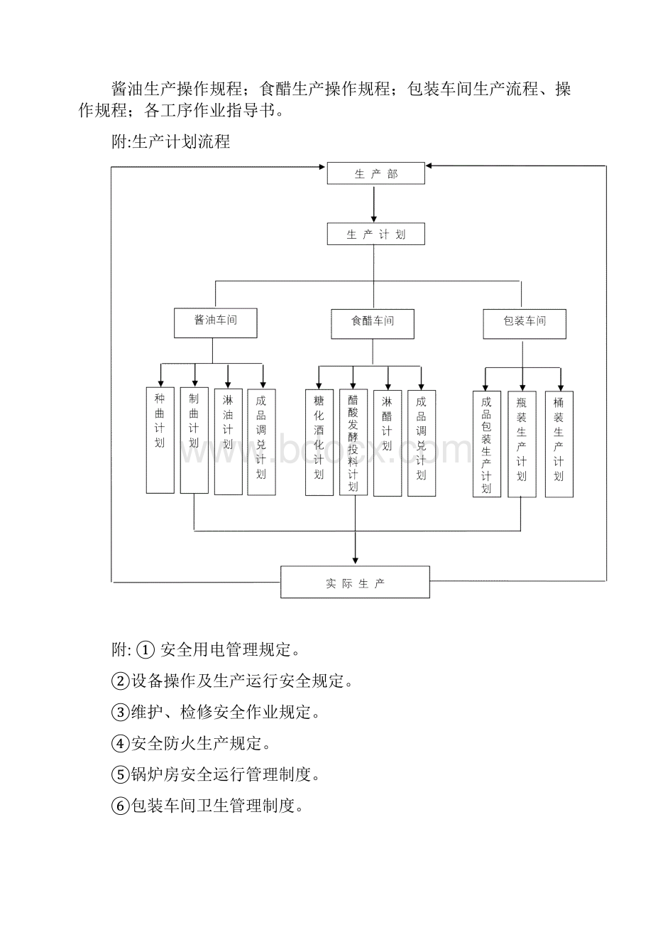 生产部门管理制度.docx_第3页