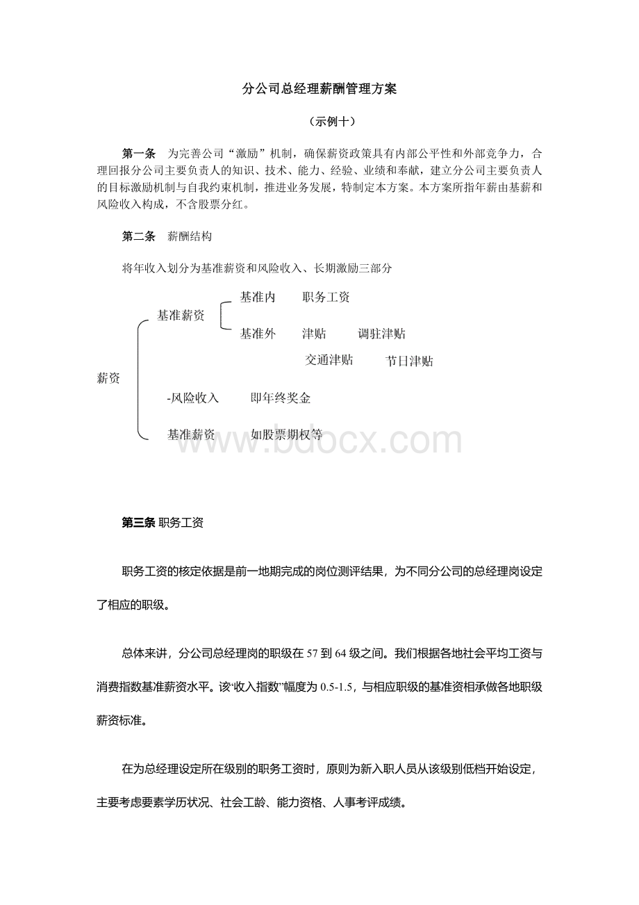 分公司总经理薪酬管理方案.docx