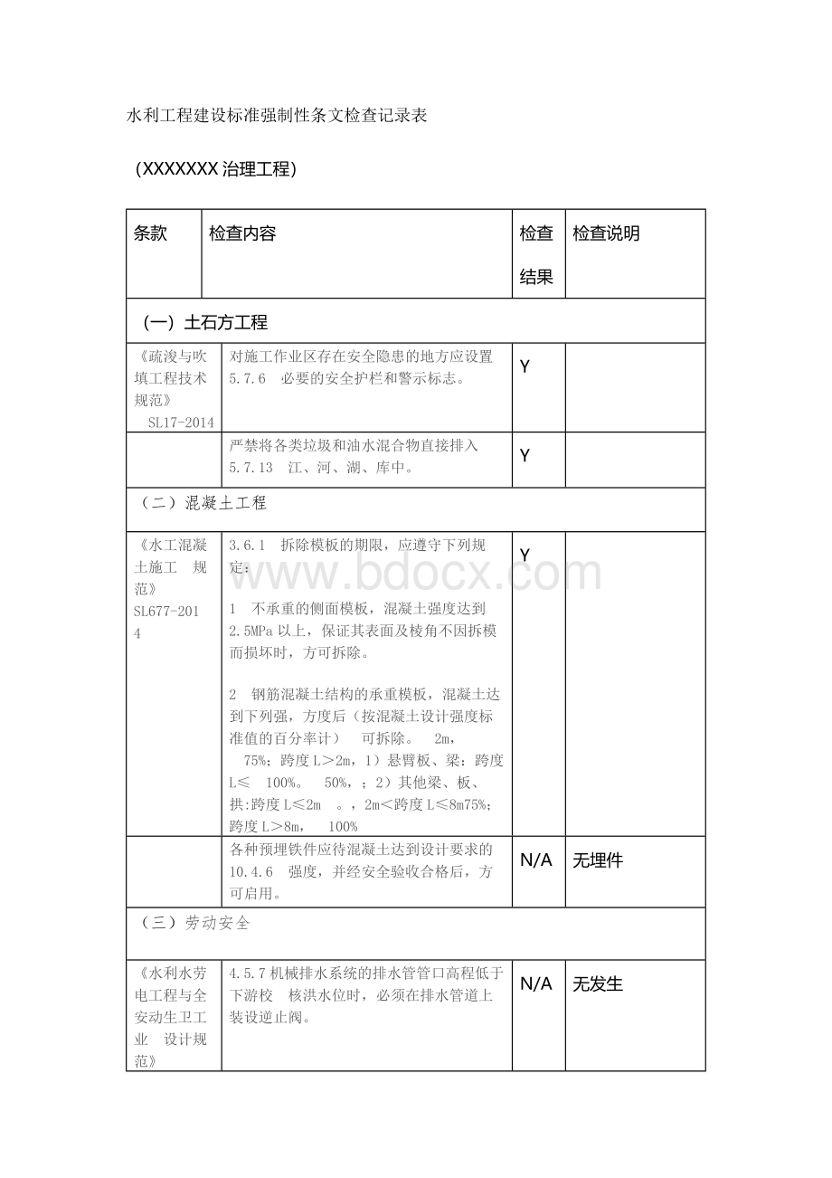 XXXX水利工程建设标准强制性条文检查记录表.docx