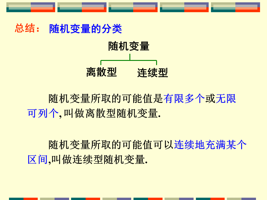 离散型随机变量及其分布列.ppt