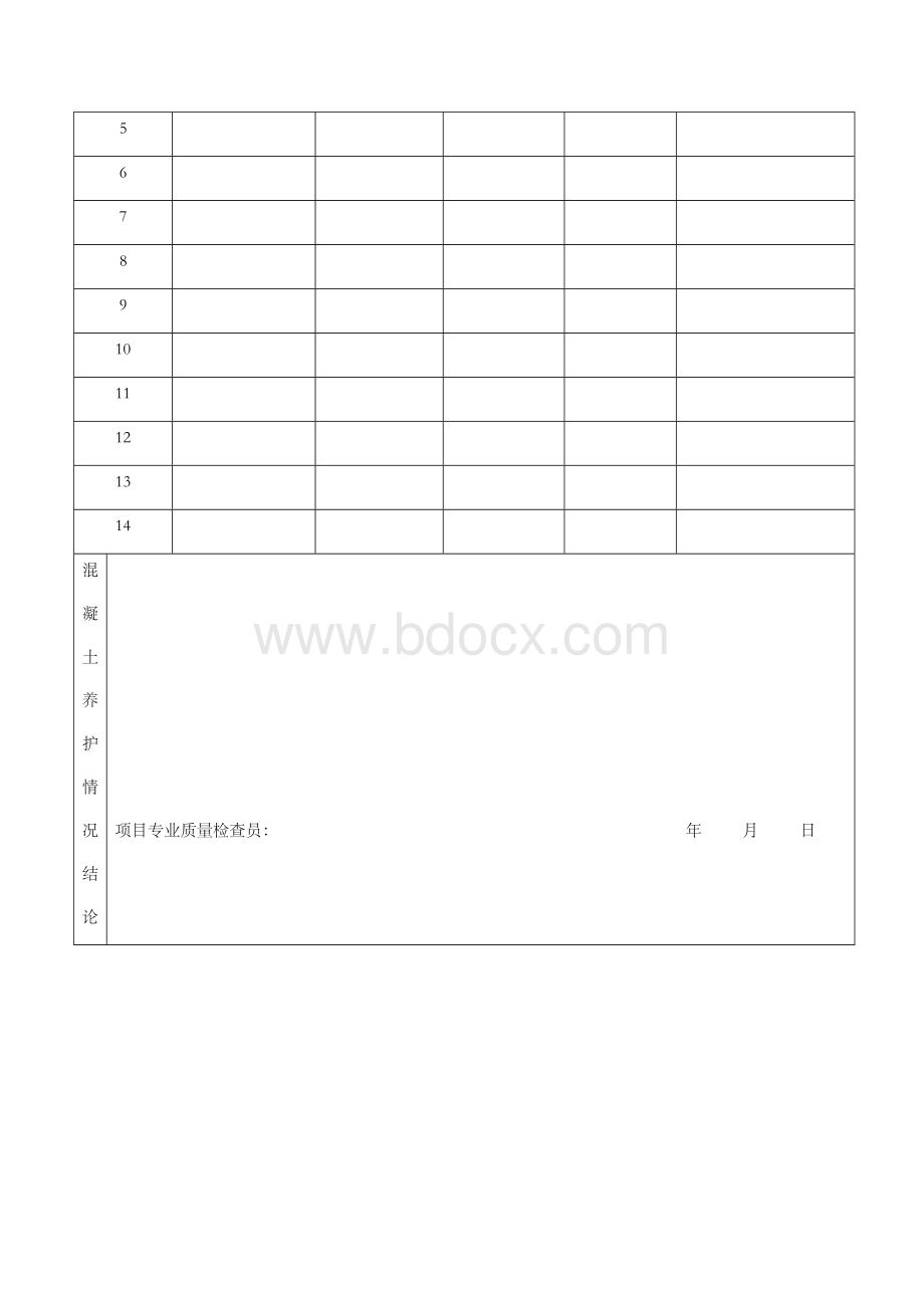 混凝土养护情况记录表.doc_第3页