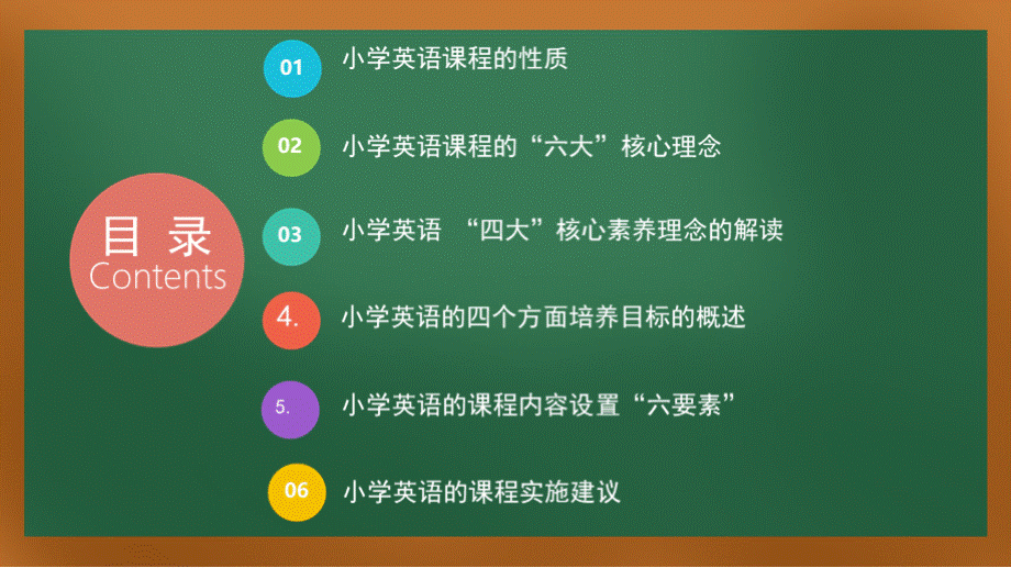 《义务教育英语课程标准（2022年版）》解读培训课件.pptx_第3页