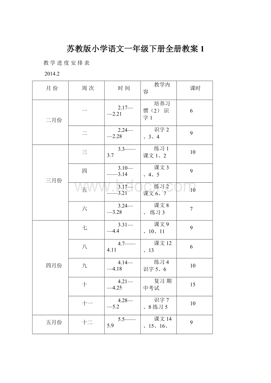 苏教版小学语文一年级下册全册教案 1.docx_第1页