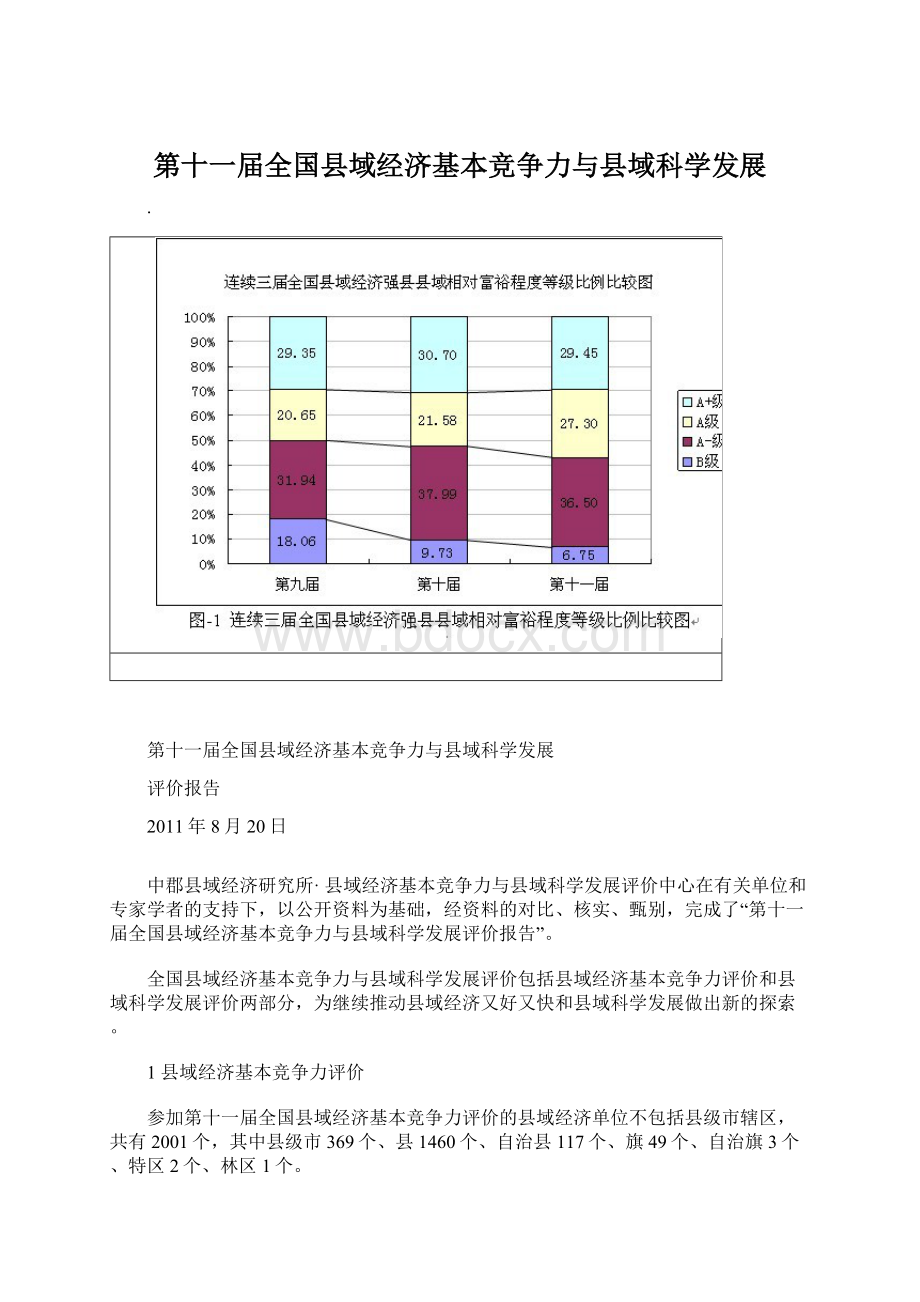 第十一届全国县域经济基本竞争力与县域科学发展.docx_第1页