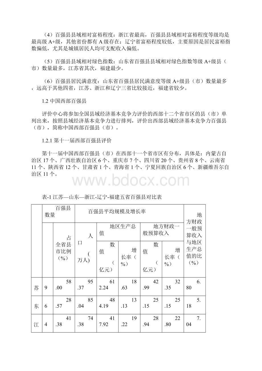 第十一届全国县域经济基本竞争力与县域科学发展.docx_第3页