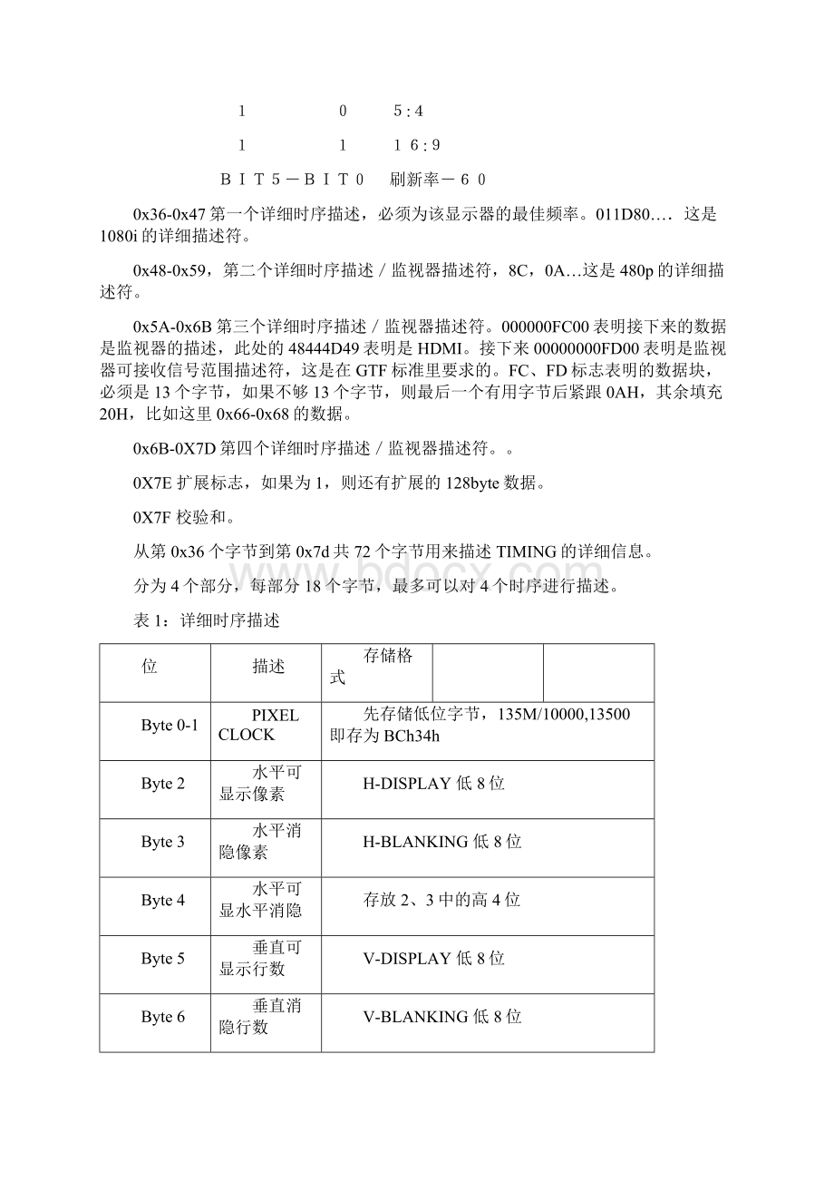 EDID内容与含义0304V12DOC.docx_第3页