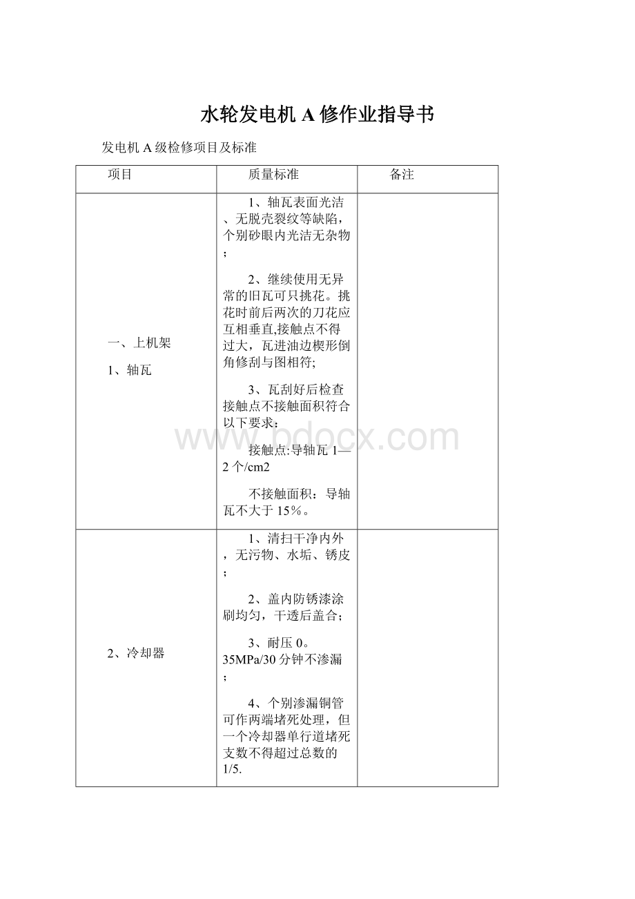 水轮发电机A修作业指导书.docx_第1页