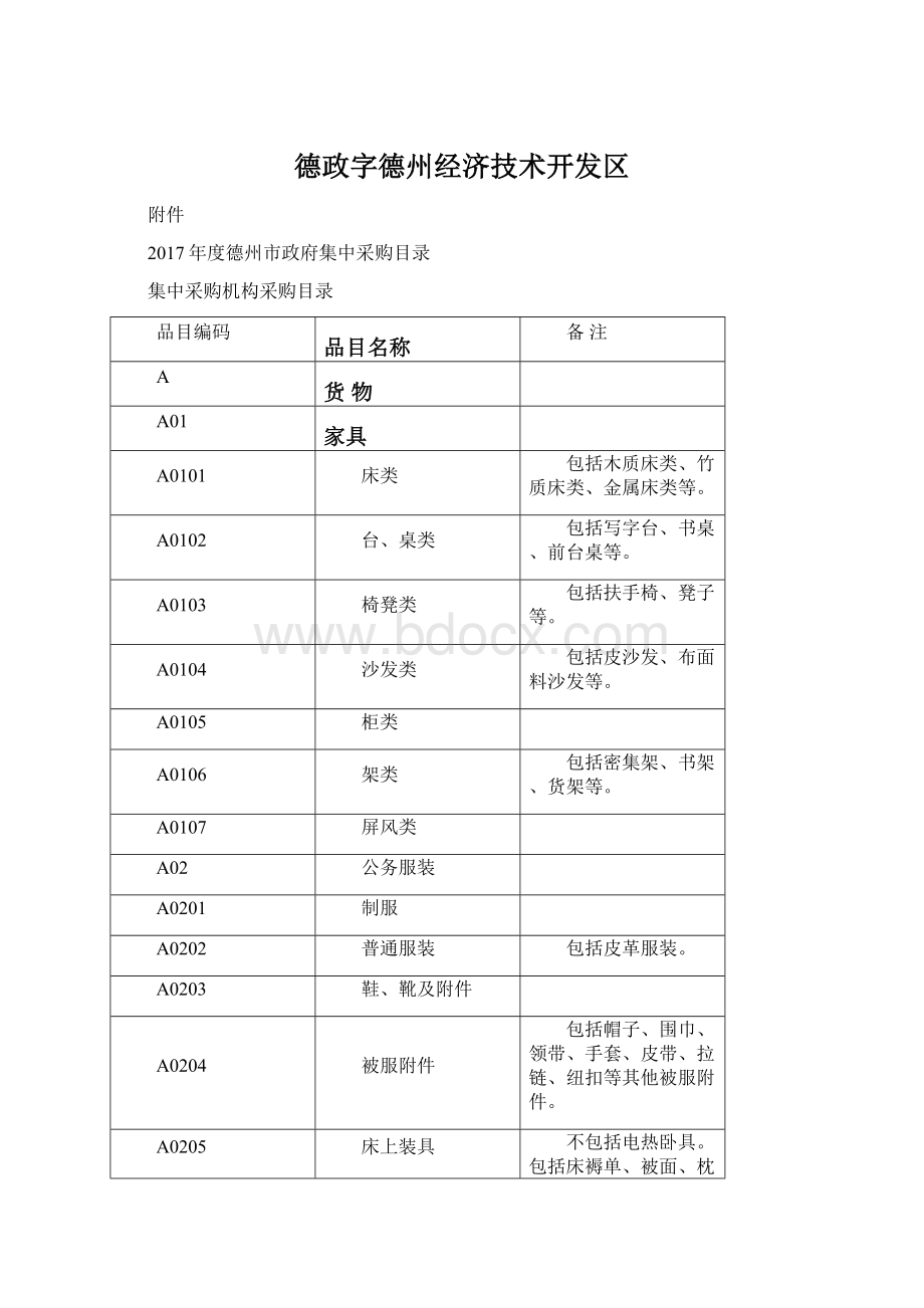 德政字德州经济技术开发区.docx_第1页