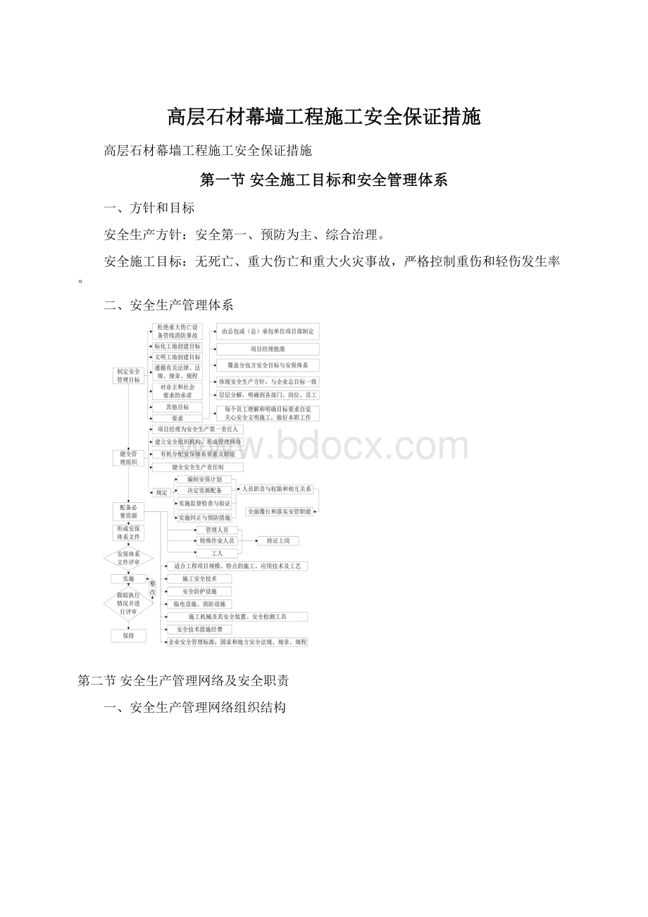 高层石材幕墙工程施工安全保证措施.docx