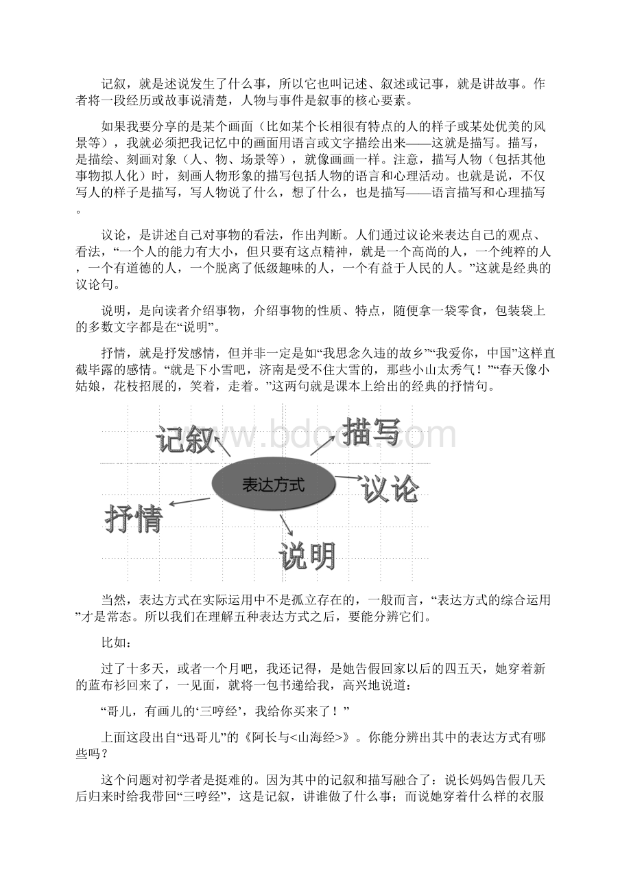 初中语文阅读理解知能精典从基础到技法.docx_第3页