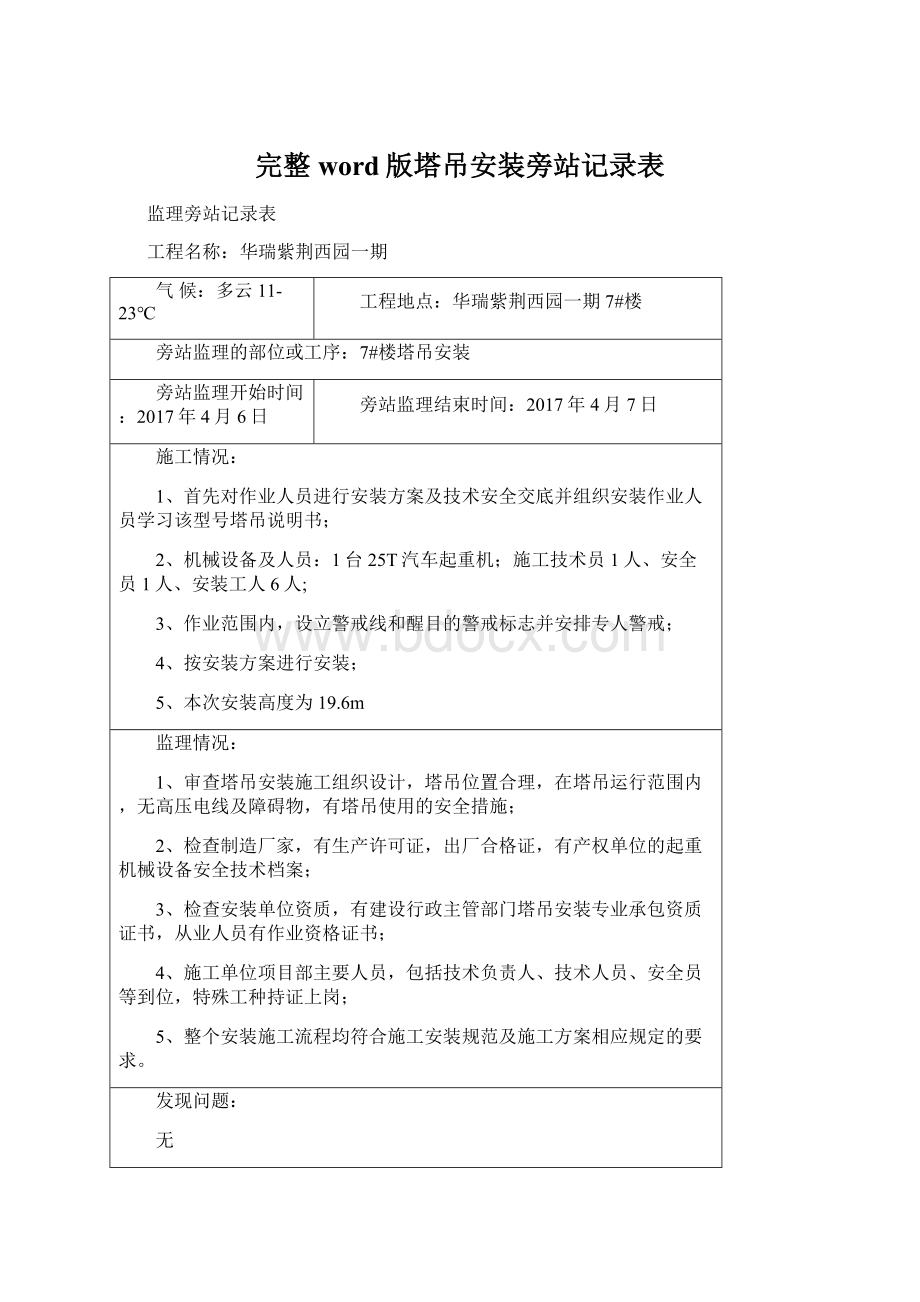 完整word版塔吊安装旁站记录表.docx_第1页