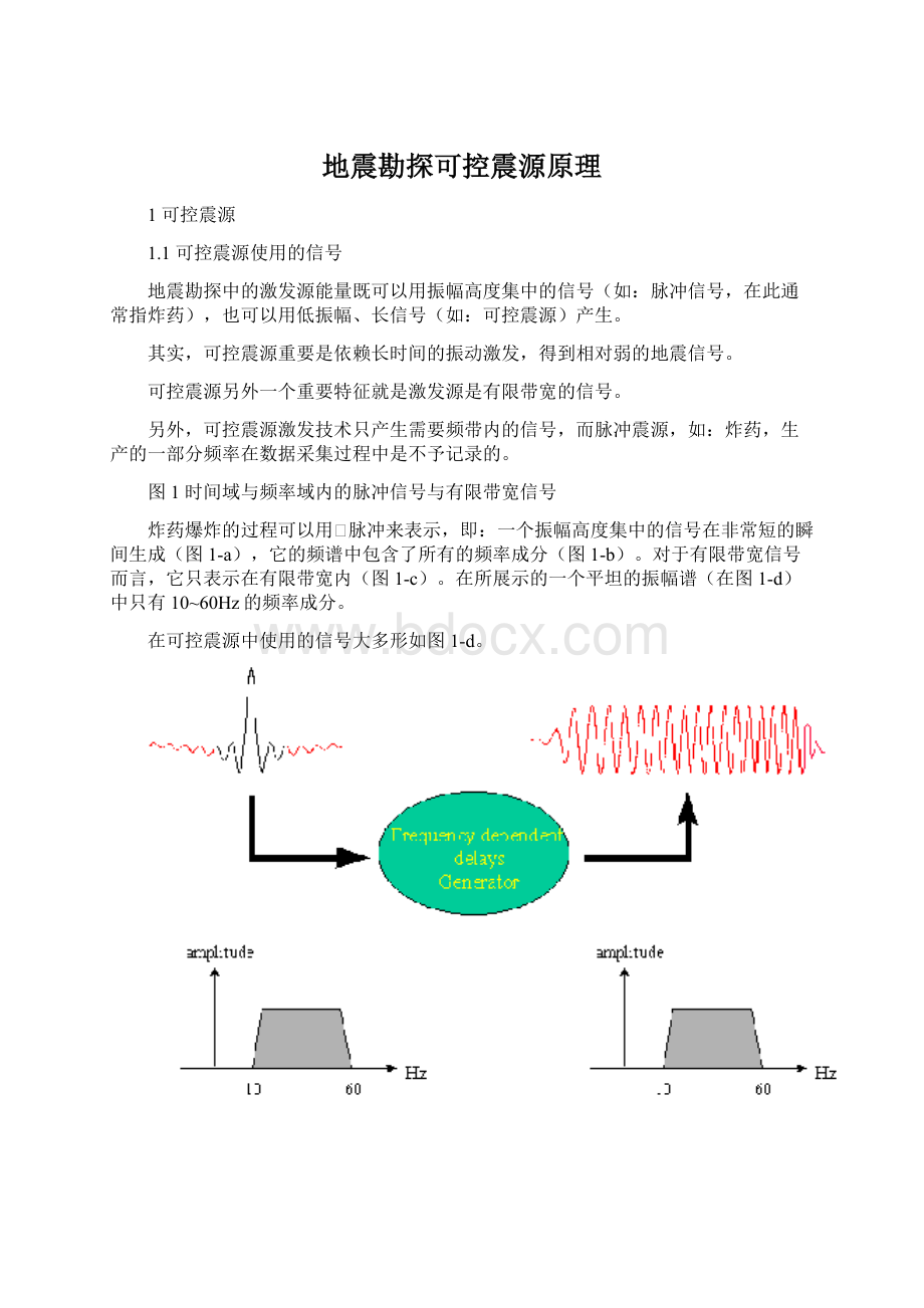 地震勘探可控震源原理.docx_第1页