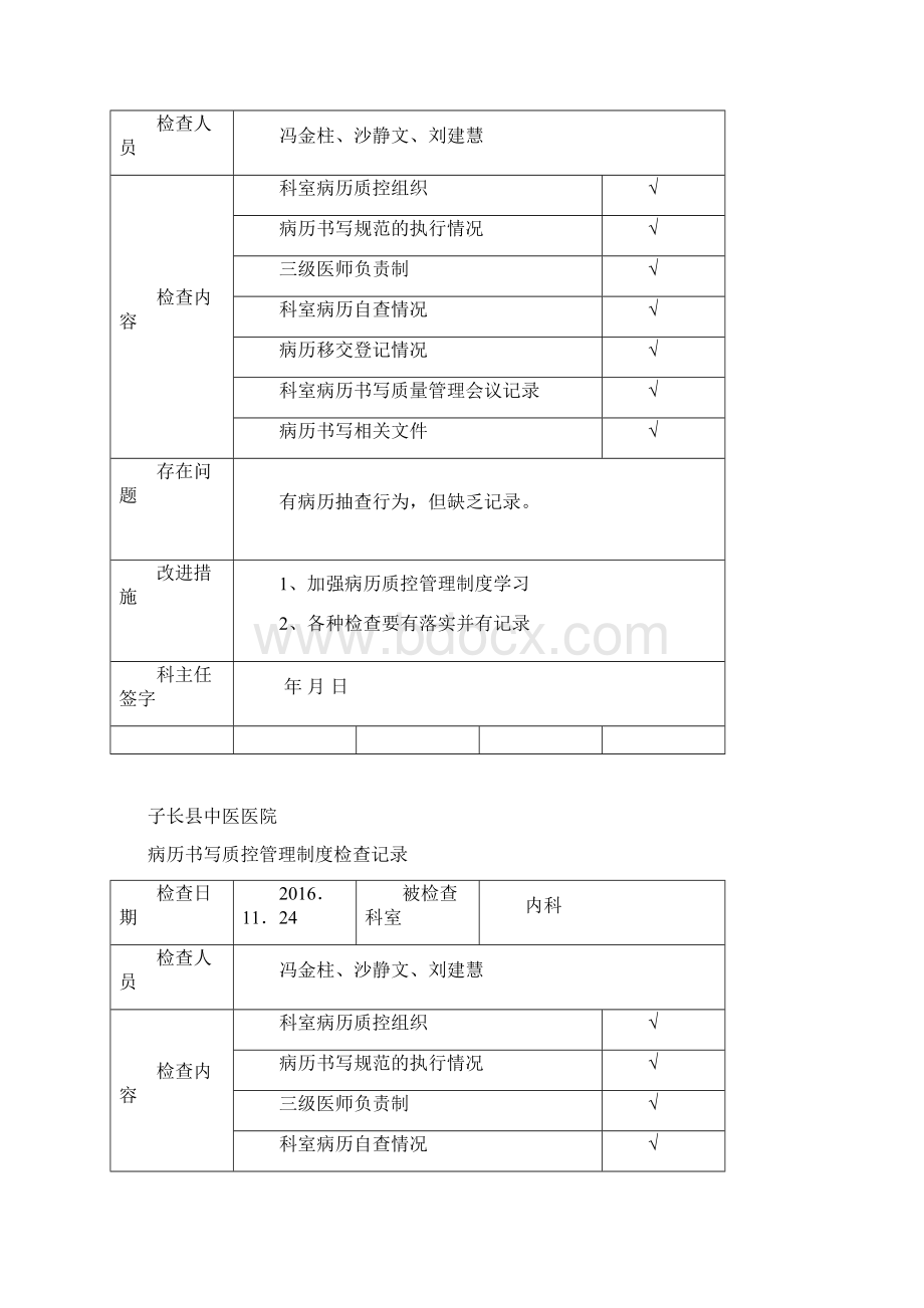 病历书写质控管理制度检查记录.docx_第2页