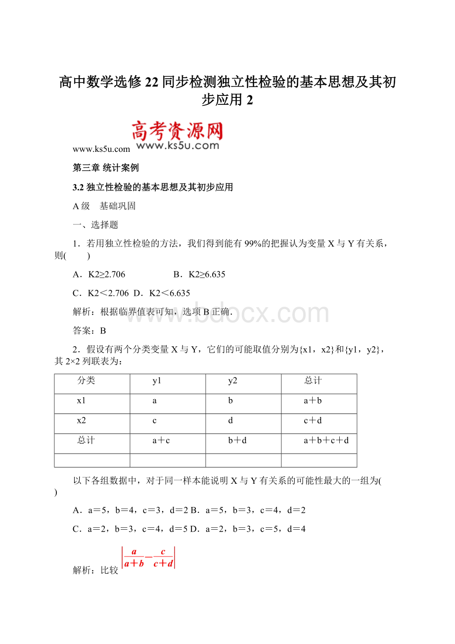 高中数学选修22同步检测独立性检验的基本思想及其初步应用2.docx_第1页