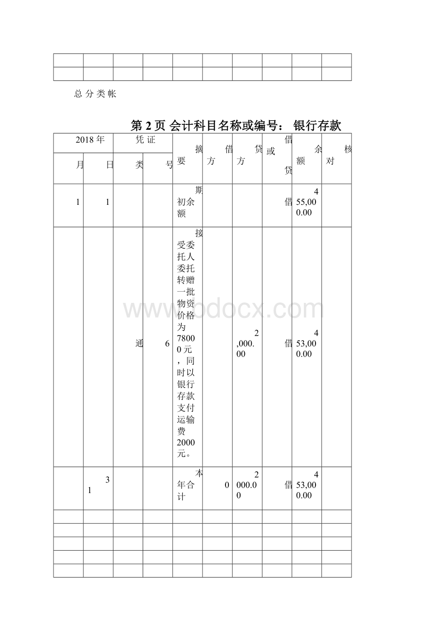 总账账页格式.docx_第2页