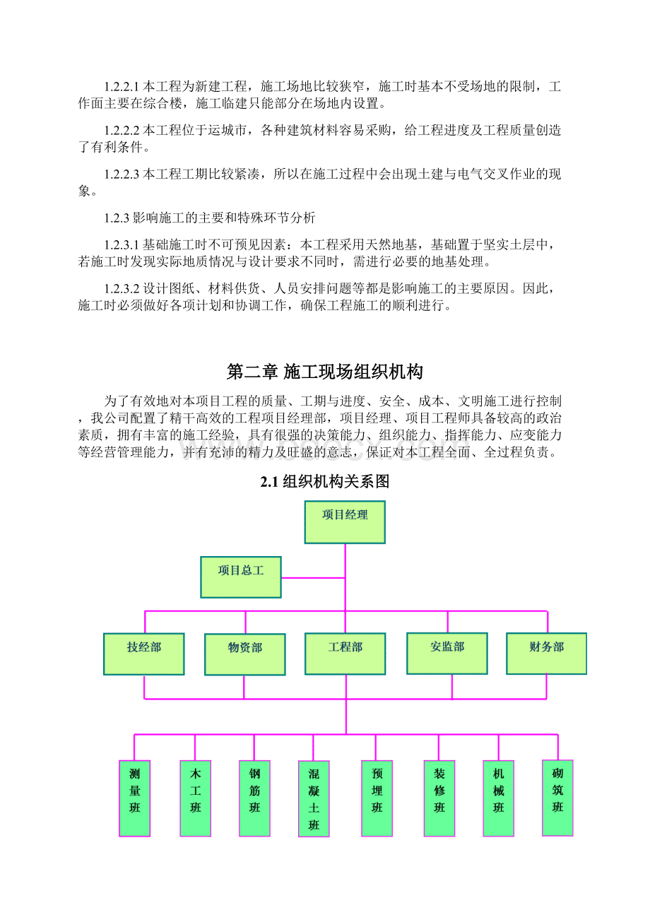 山西50MWp光伏发电升压站项目工程施工组织设计.docx_第3页