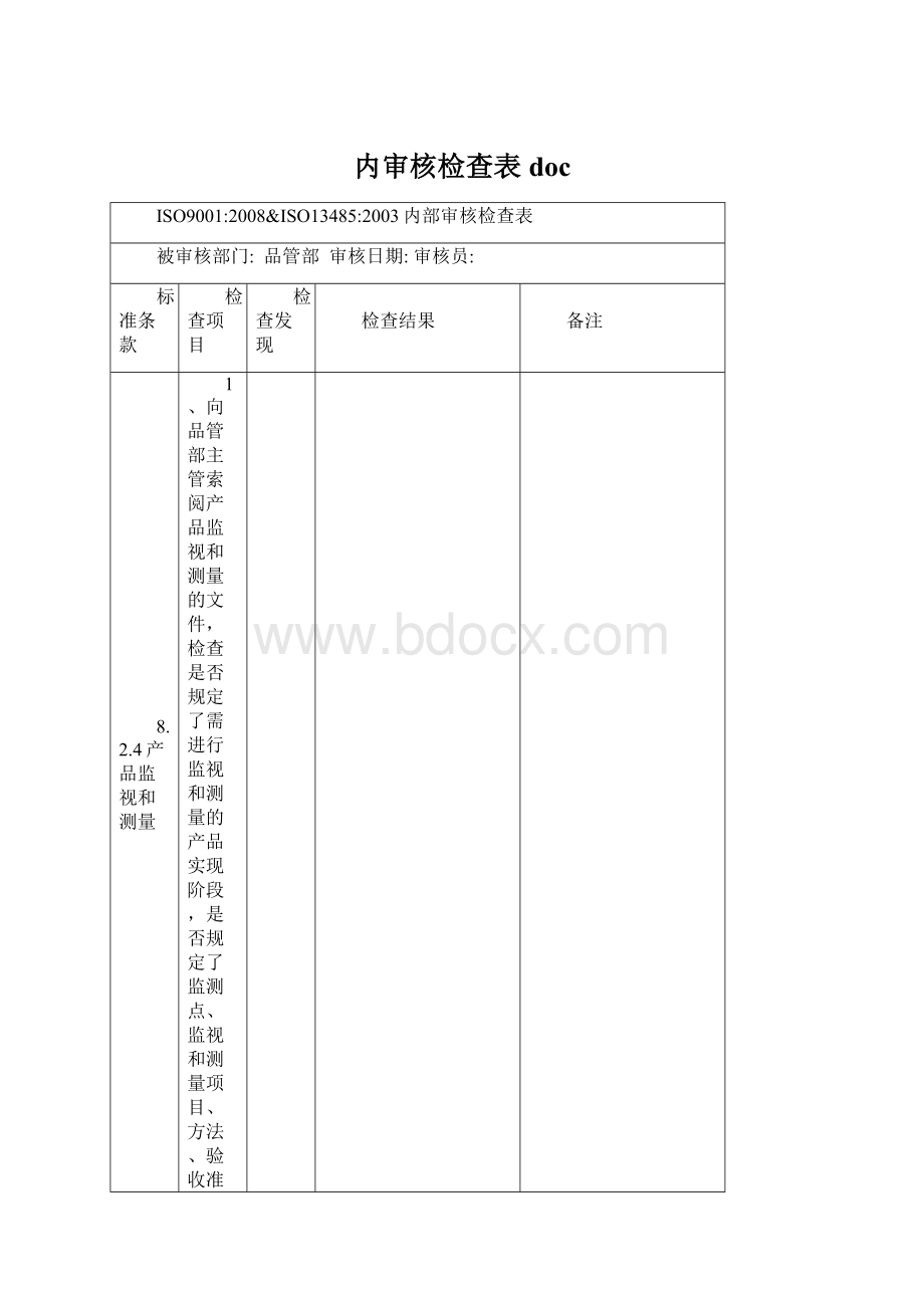 内审核检查表doc.docx