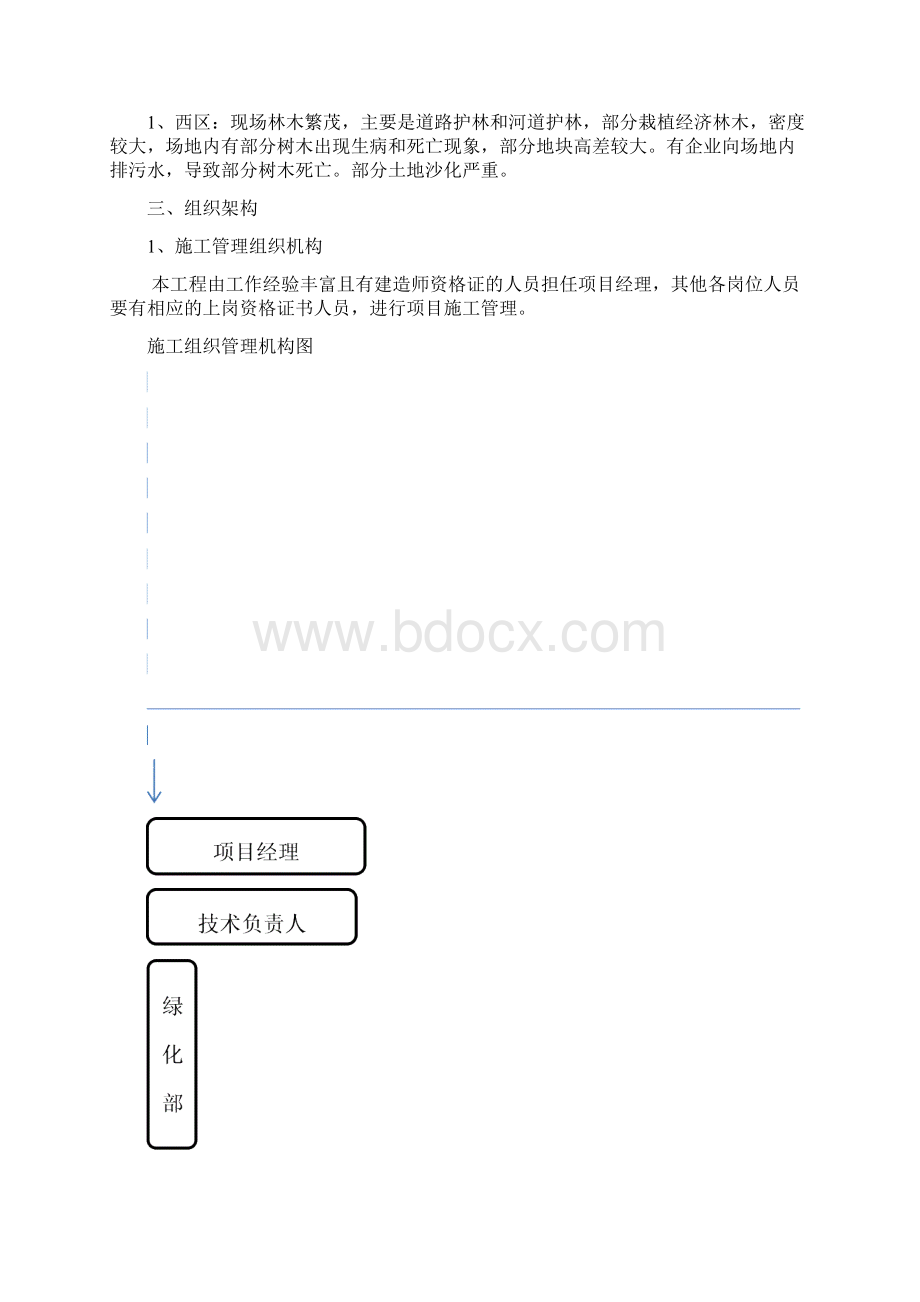 城市市区段河道综合治理PPP项目园林景观项目施工组织设计可编辑范文模板.docx_第2页