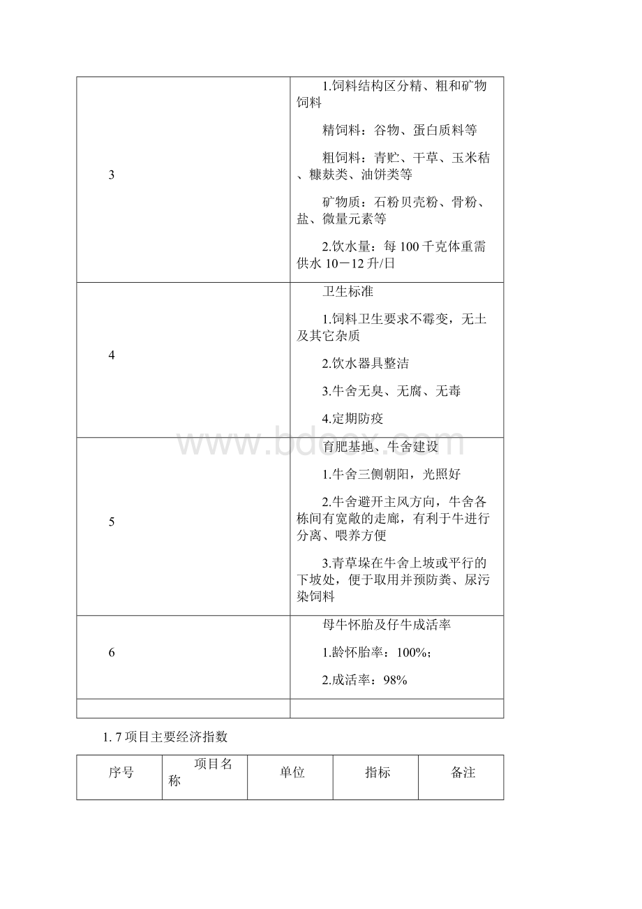 山东肉牛养殖项目可行性策划书.docx_第3页