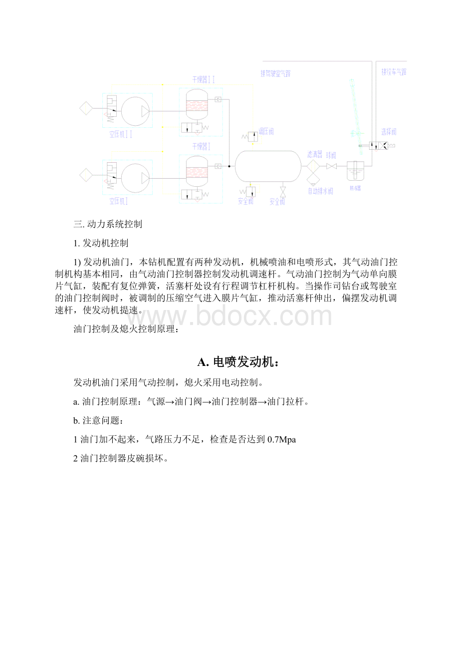 气路系统基本结构及工作原理.docx_第3页