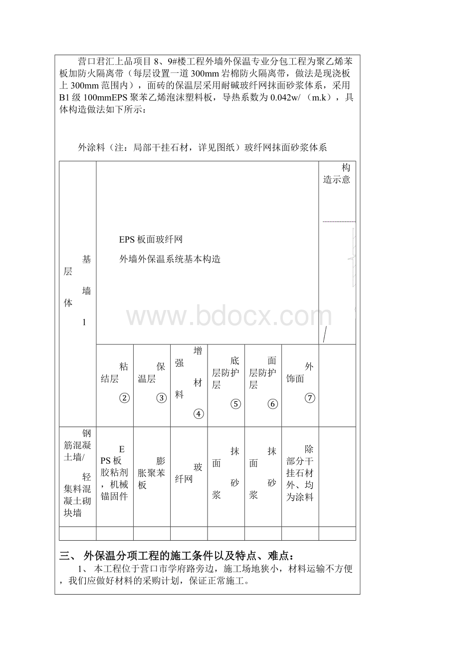 外墙外保温技术交底.docx_第2页