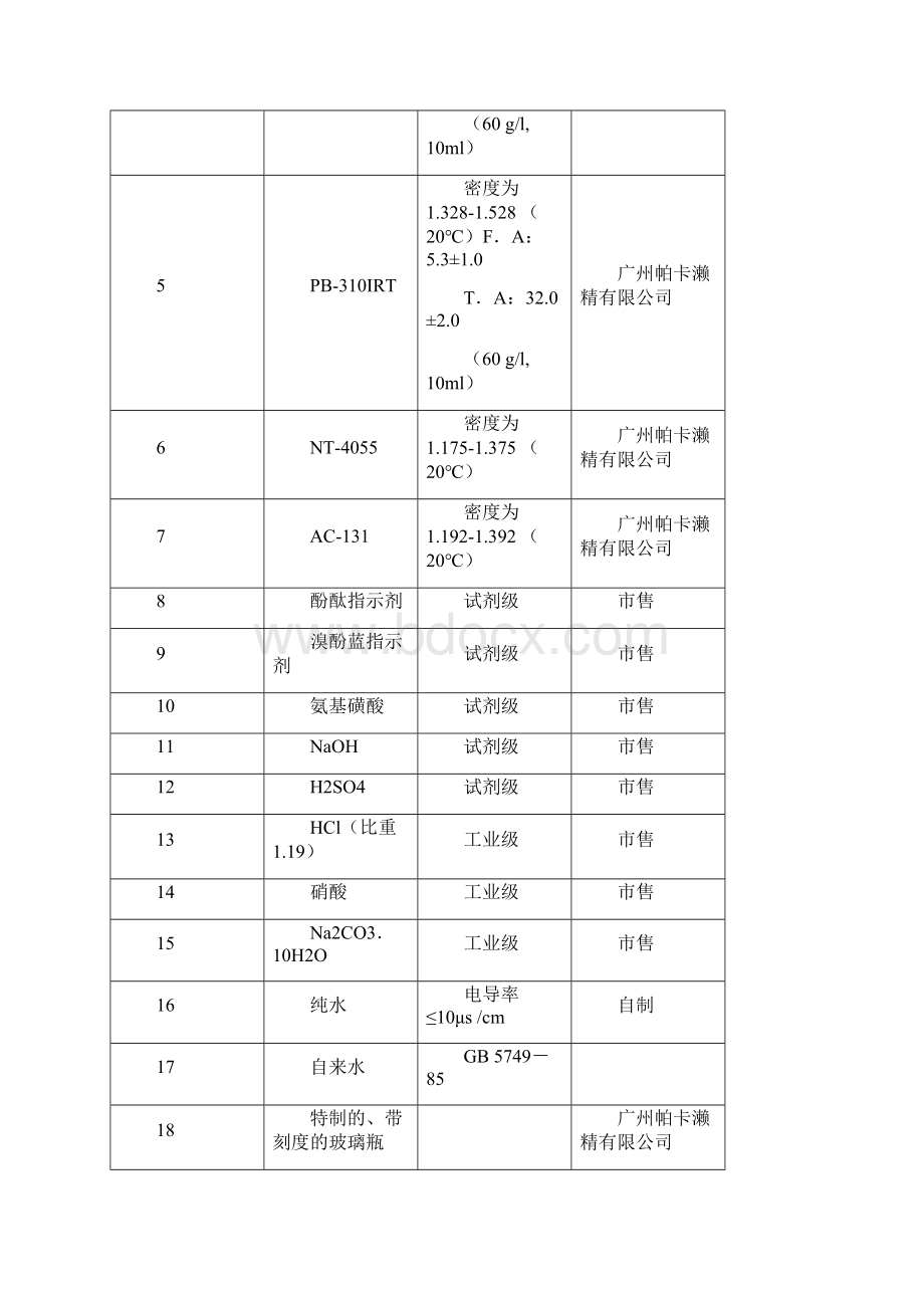 磷化工艺规范.docx_第3页