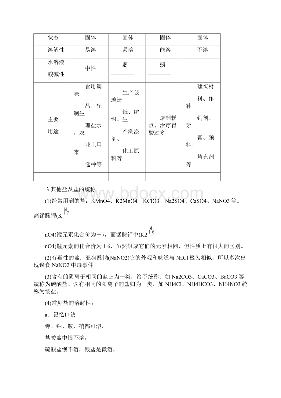 中考化学 教材知识梳理 模块一 身边的化学物质 课时9 盐 化肥.docx_第3页