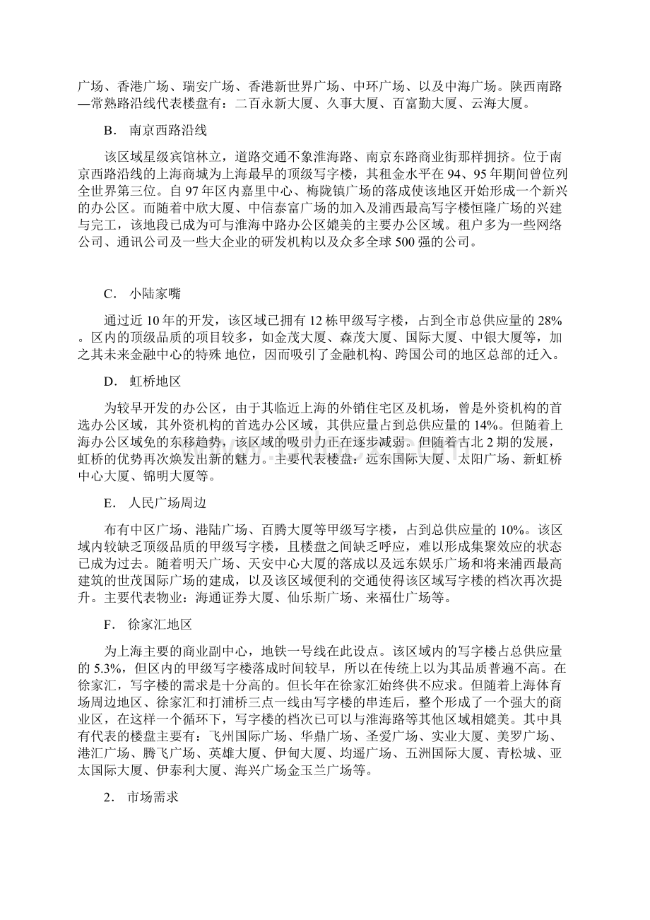 上海兴业大厦副楼营销企划书.docx_第3页