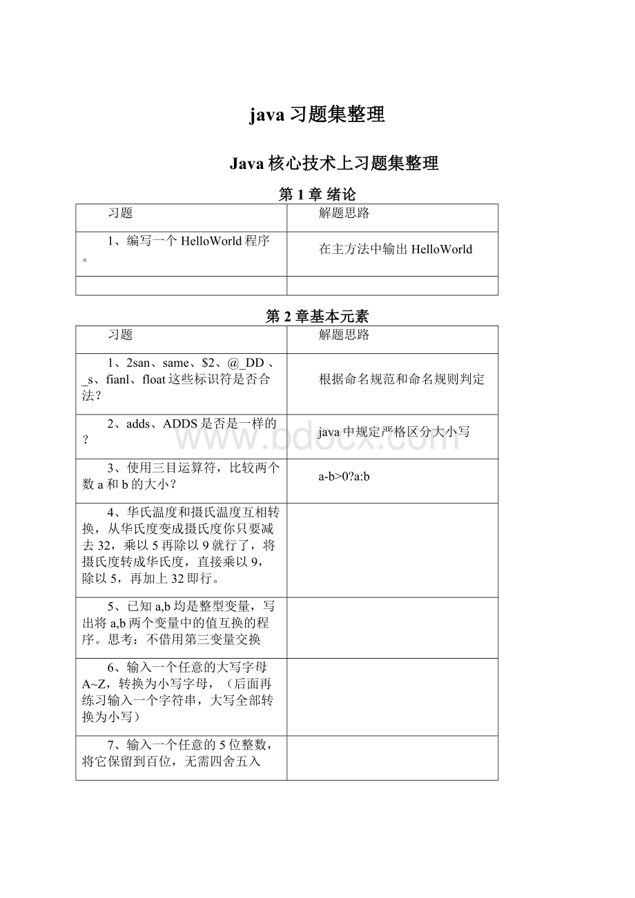 java习题集整理.docx_第1页