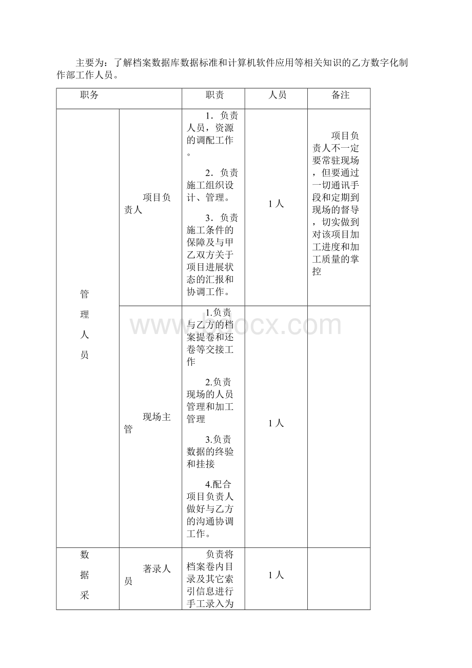 档案数字化加工方案.docx_第3页