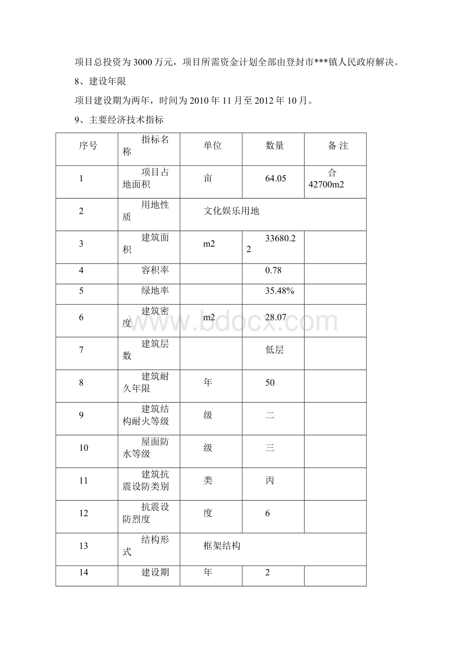 老年服务中心建设新建项目可行性研究报告.docx_第3页