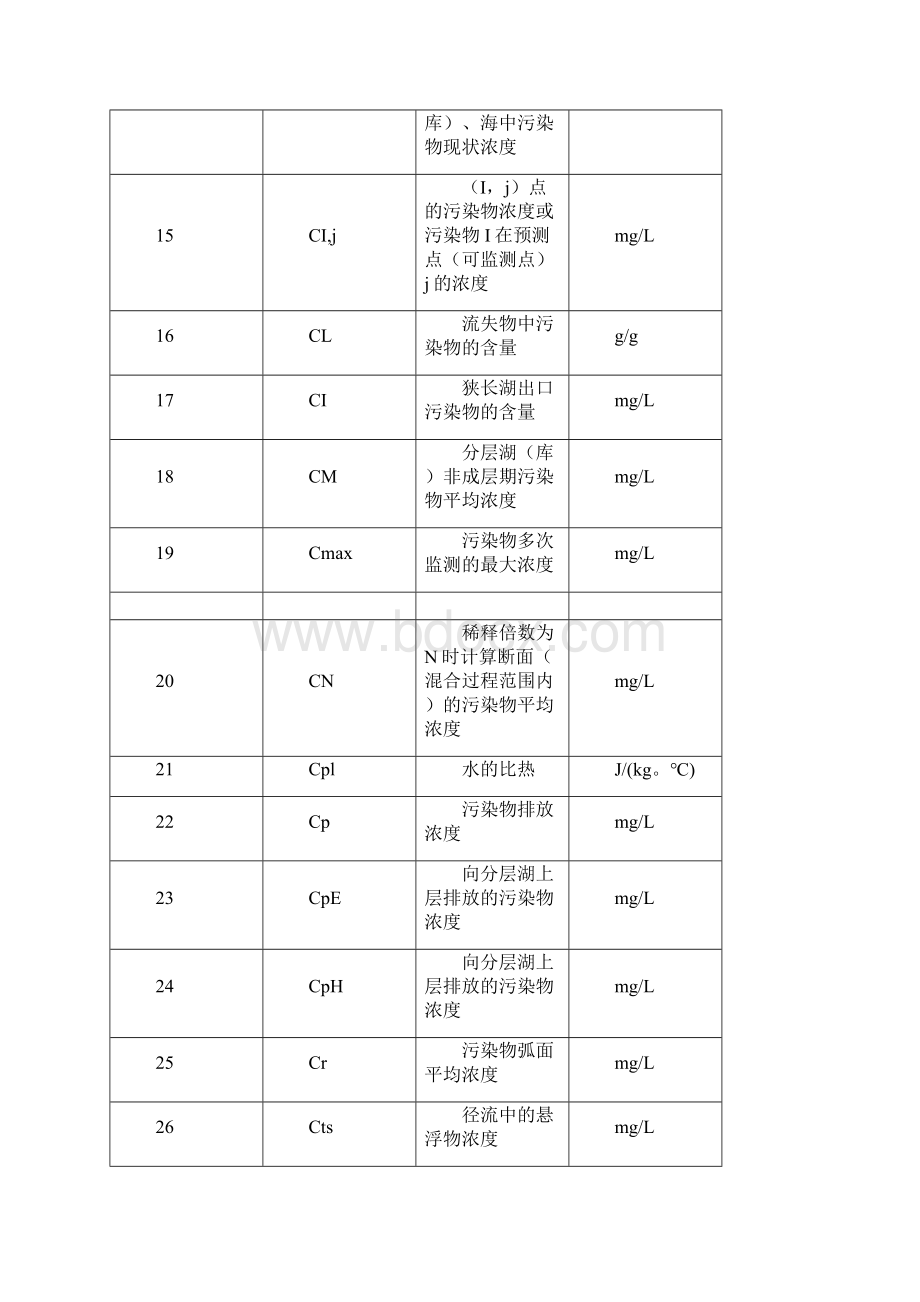 环境影响评价技术导则地面水环境.docx_第3页