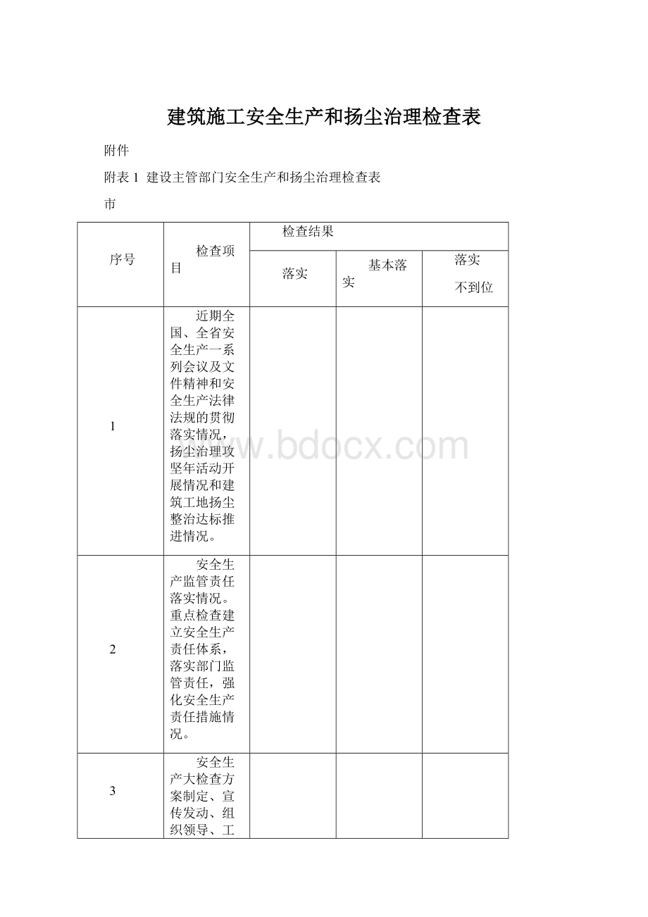 建筑施工安全生产和扬尘治理检查表.docx