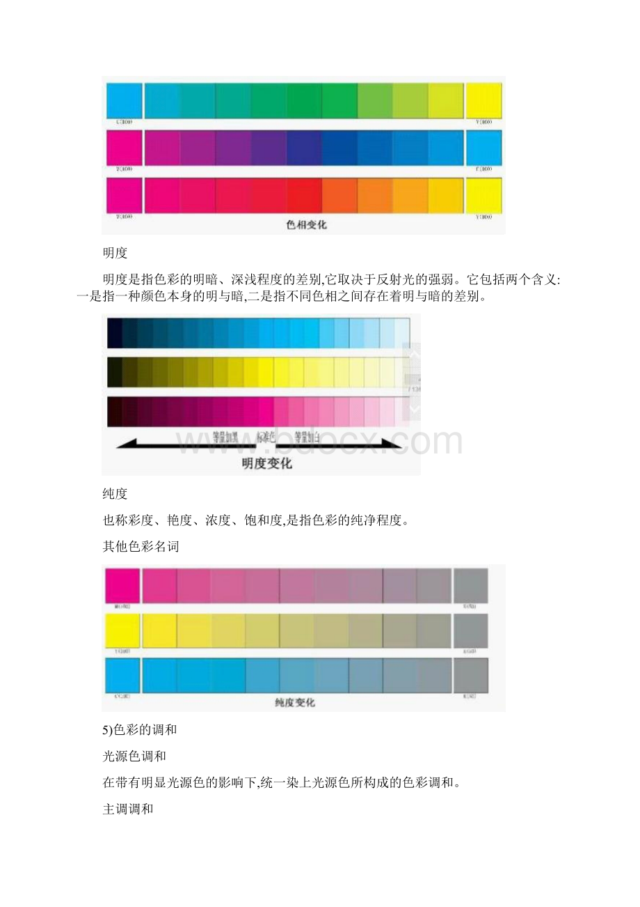 完整版色彩基础知识全解.docx_第3页