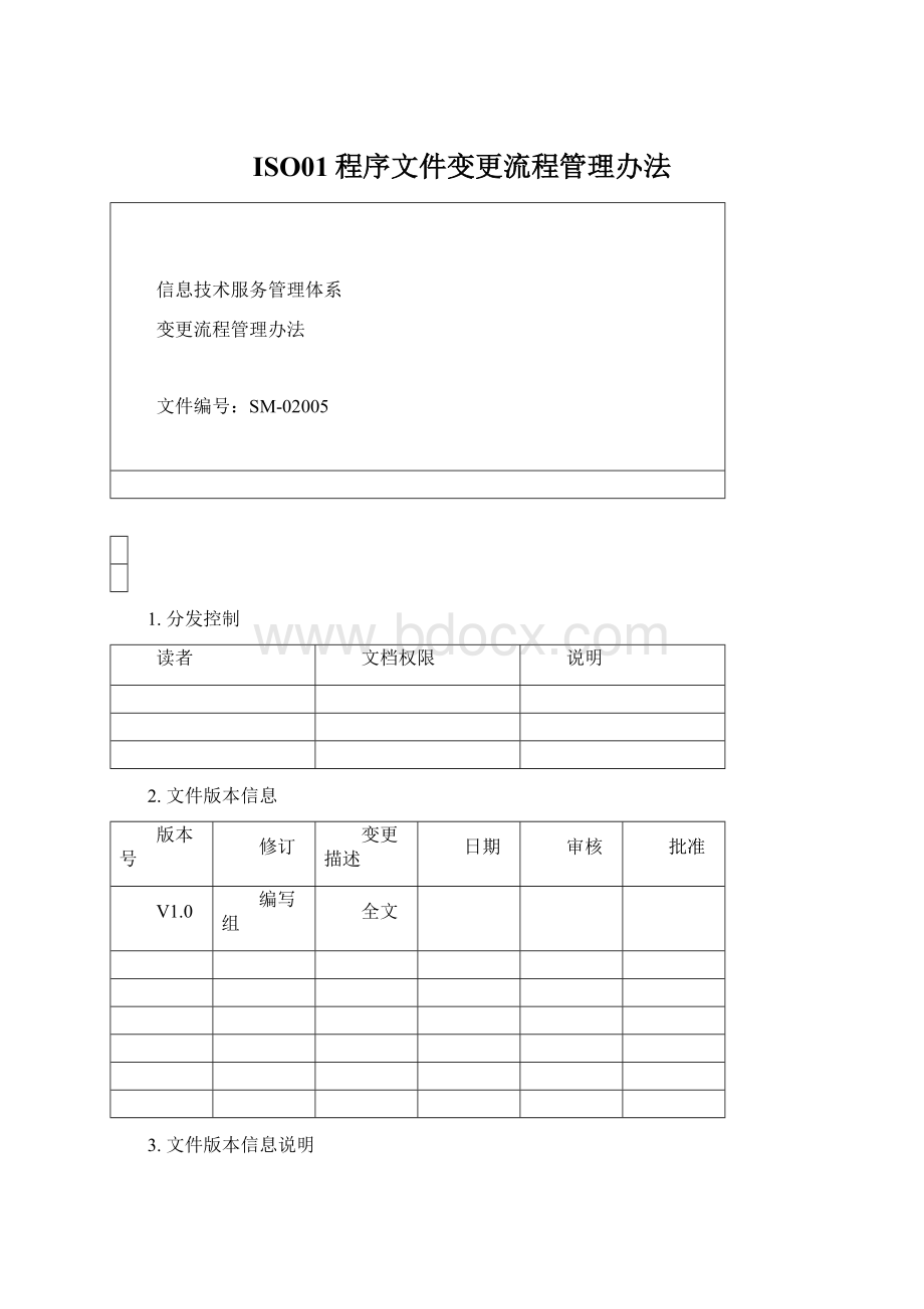 ISO01程序文件变更流程管理办法.docx_第1页